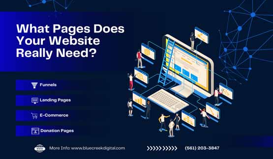 What pages does your website need?