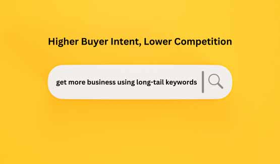 Image with yellow background with the text: Higher Buyer Intent, Lower Competition. There is a search bar under that text with the search phrase: get more business using long-tail keywords